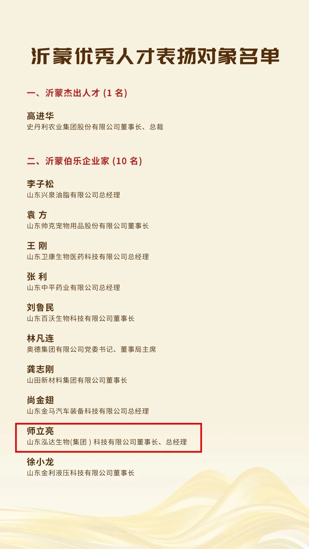 利记sbobetAPP官网集团董事长师立亮获评“沂蒙伯乐企业家”