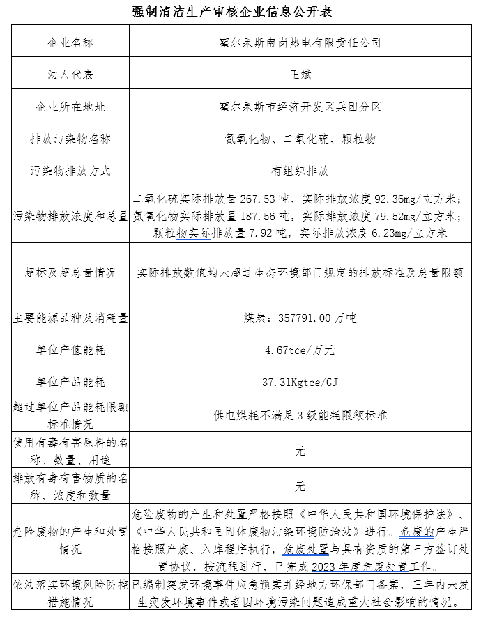 强制清洁生产审核重点企业相关信息公布(霍尔果斯南岗热电有限责任公司)